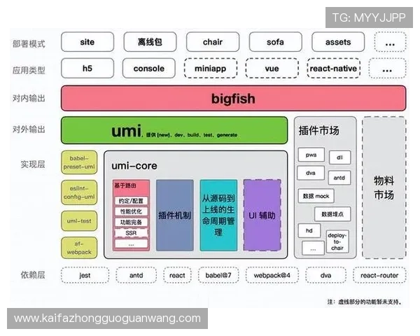 AG国际网娱乐界面设计优化带来极佳的用户体验和操作便捷性提升 AG国际网娱乐界面设计优化带来极佳的用户体验和操作便捷性提升