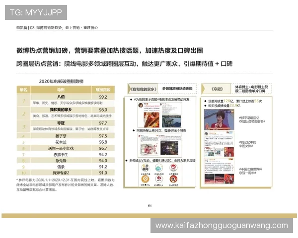 ag电游娱乐策略指南帮助新手快速上手实现理想的游戏盈利 ag电游娱乐策略指南帮助新手快速上手实现理想的游戏盈利