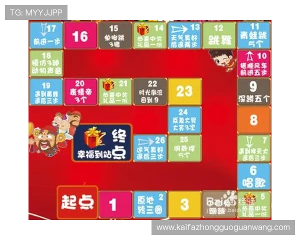 分享ag电子游戏大全中最新的优惠活动与注册攻略