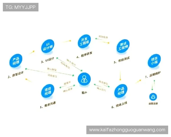 凯发电游app用户体验提升技巧与操作流程详解