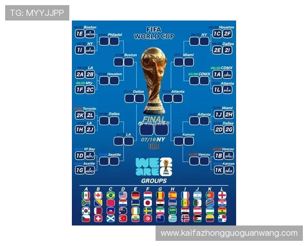 2026年世界杯预选赛赛制新规对参赛球队备战策略的具体影响分析